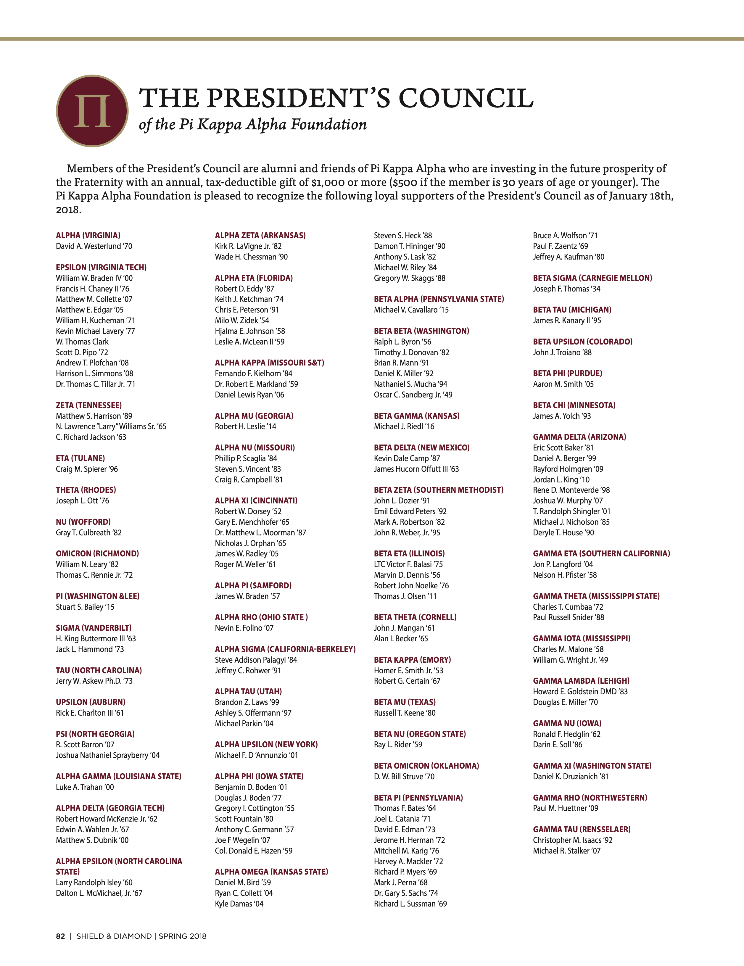 The President's Council, Spring 2018